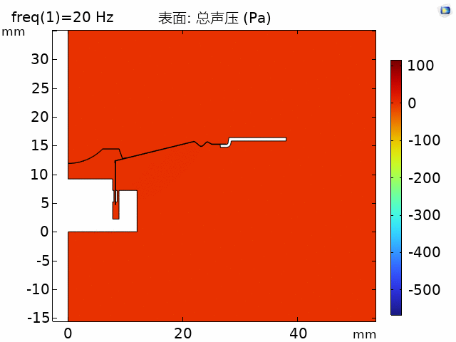KEPO-Speaker-Sound Pressure Level